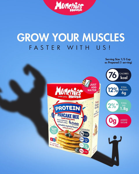 Protein Pancake Mix, Egg-Free, Ready-to-Make