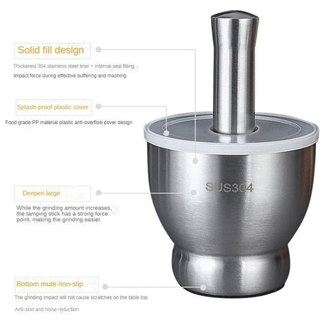 Stainless Steel Mortar and Pestle Set with Lid