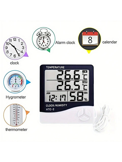 HTC-2 functions