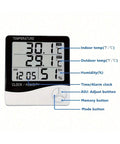 HTC-2 buttons and display