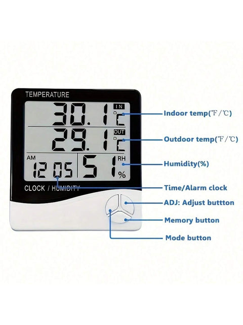HTC-2 buttons and display