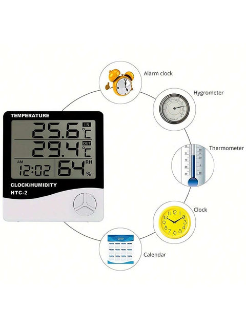 HTC-2 features