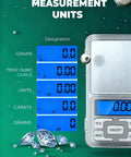 Pocket scale measurement units