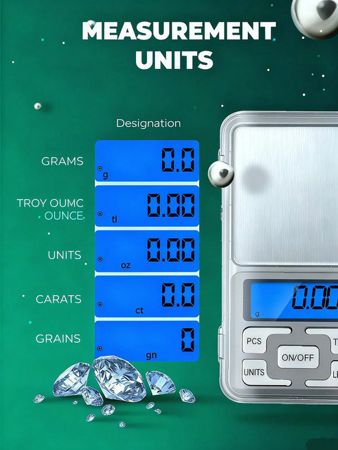 Pocket scale measurement units