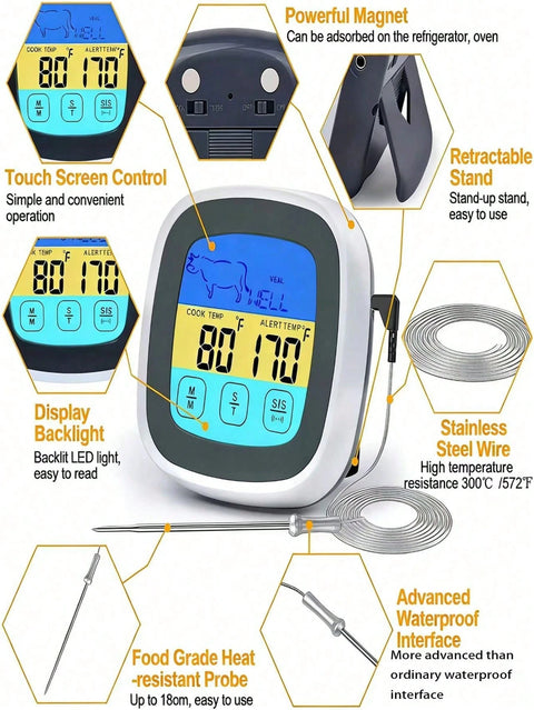 Thermometer features