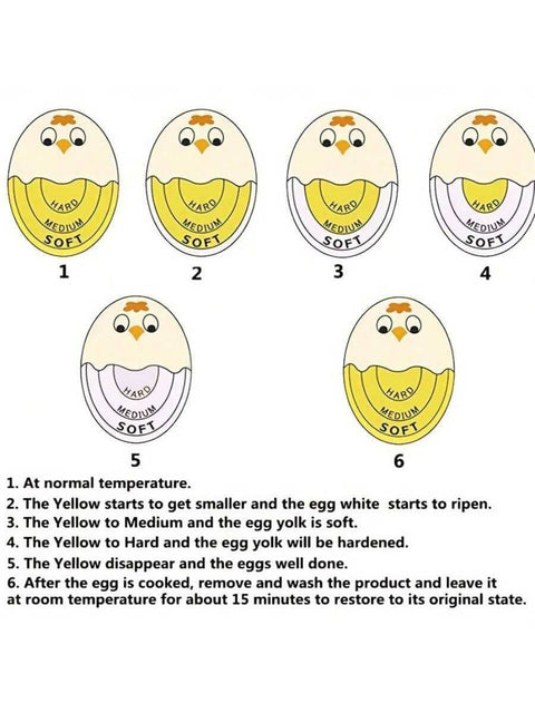 Colour-Changing Egg Timer how it works step by step Munchies Tools