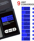 9 unit conversions