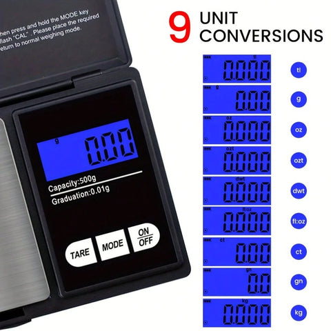 9 unit conversions