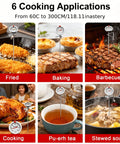Deep fry thermometer cooking applications