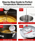 How to use the deep fry thermometer step by step
