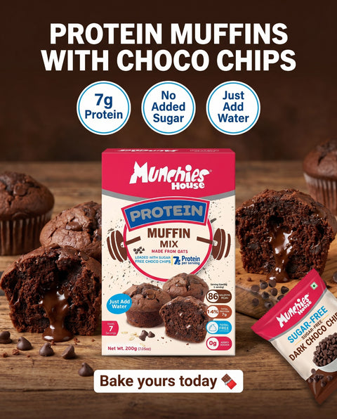 Muffin Protein Mix, Egg-Free, Ready-to-Make