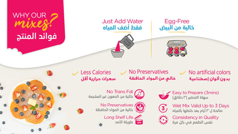 Waffle Mix : Quick & Easy Breakfast - Egg-Free, Just Add Water